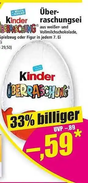 Norma Kinder überraschungsei Angebot