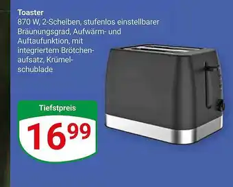 Globus Toaster Angebot