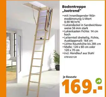 Globus Baumarkt Bodentreppe „isotrend” Angebot