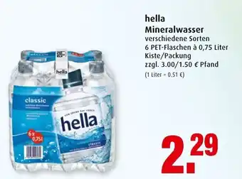 Markant Hella Mineralwasser Angebot