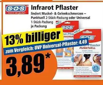 Norma S.o.s infrarot pflaster Angebot