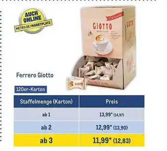 METRO Ferrero giotto Angebot