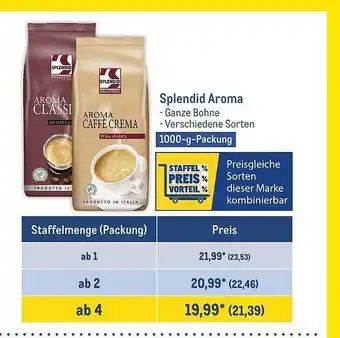 METRO Splendid aroma Angebot