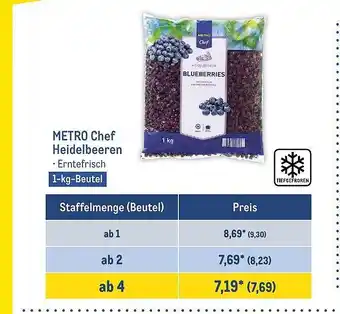 METRO Metro chef heidelbeeren Angebot