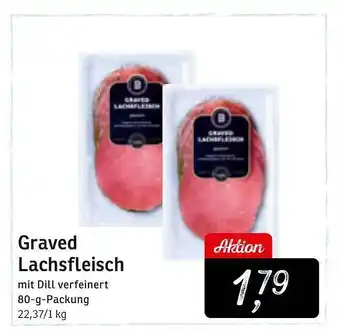 KONSUM Graved lachfleisch Angebot