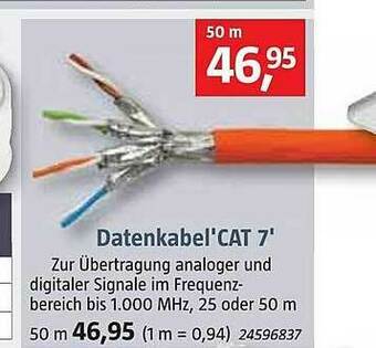 Bauhaus Datenkabel Cat 7 Angebot