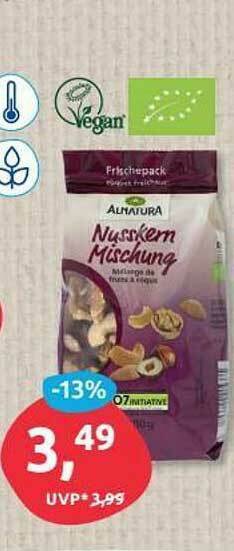 Budni Nusskern Mischung Angebot