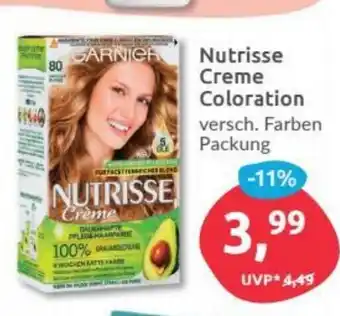 Budni Nutrisse Creme Coloration Angebot