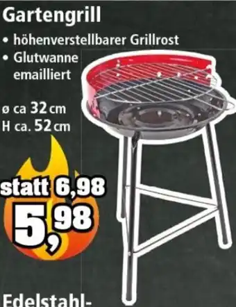 Thomas Philipps Gartengrill Angebot