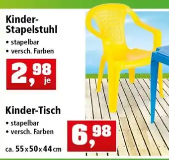 Thomas Philipps Kinder Stapelstuhl Angebot