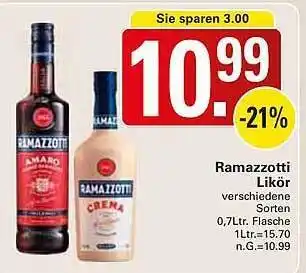 WEZ Ramazzotti likör Angebot