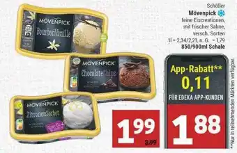 Marktkauf Schöller mövenpick Angebot