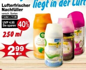 Krümet Sonderposten Lufterfrischer Nachfüller 250 ml Angebot