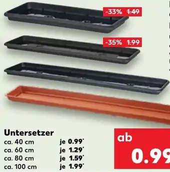 Kaufland Untersetzer Angebot