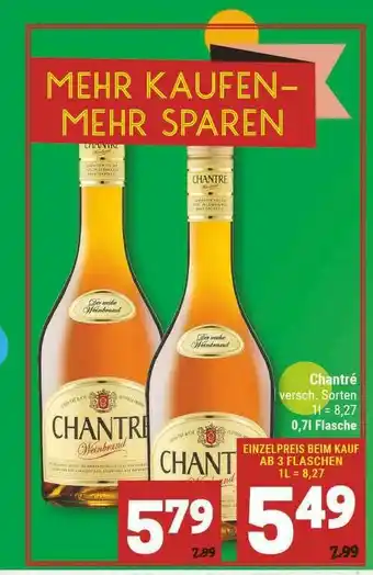 Marktkauf Chantré Angebot