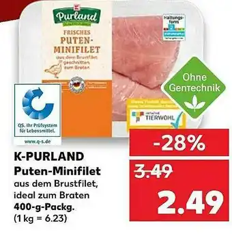 Kaufland K-purland Puten-minifilet Angebot