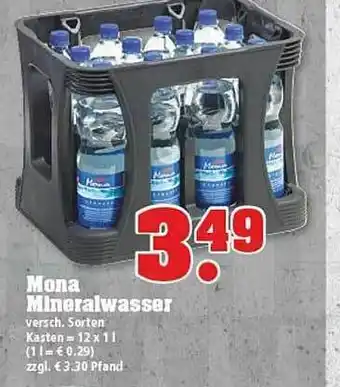 trinkgut Mona Mineralwasser Angebot