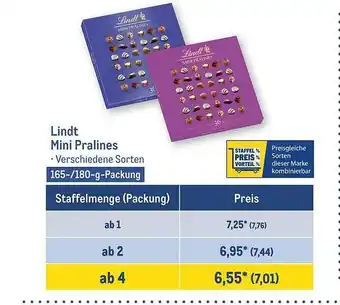 METRO Lindt mini pralines Angebot