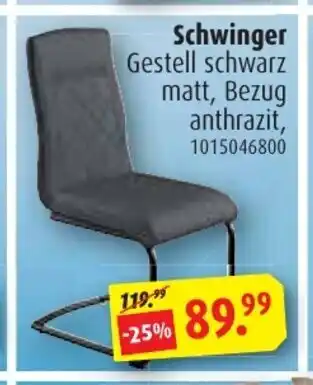 ROLLER Schwinger Angebot