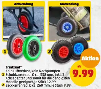 PENNY Ersatzrad Angebot