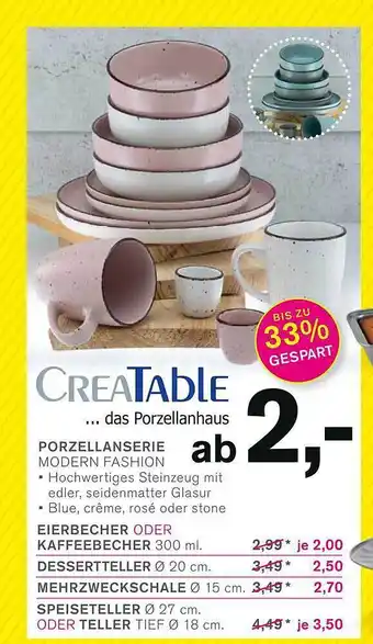 KODi Creatable porzellanserie Angebot