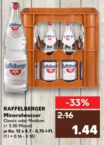 Kaufland Raffelberger Mineralwasser 12x0,7-0,75L Angebot