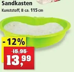 Thomas Philipps Sandkasten Angebot