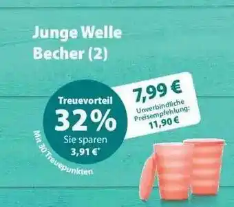 Wasgau Junge Welle Becher Angebot