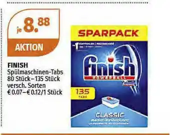 Müller Finish Spülmaschinen-tabs Angebot