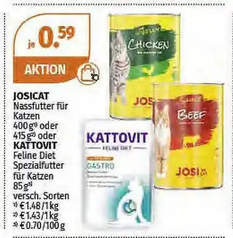 Müller Josicat Oder Kattovit Angebot