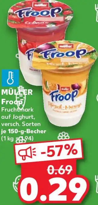 Kaufland Müller Froop 150 g Becher Angebot