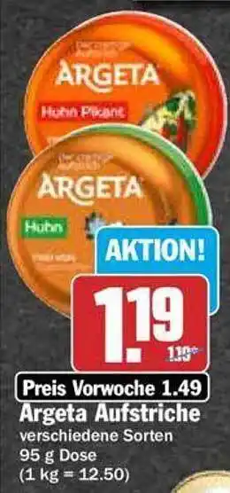 Hit Argeta aufstriche Angebot