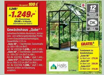 toom Baumarkt Gewächshaus „qube“ Angebot