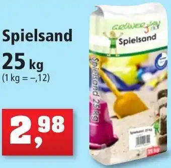 Thomas Philipps Grüner Jan Spielsand 25 kg Angebot