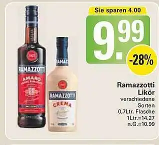 WEZ Ramazzotti likör Angebot