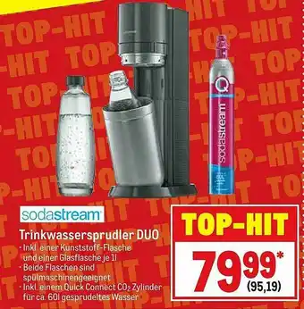 METRO Sodastream Trinkwassersprudler Duo Angebot