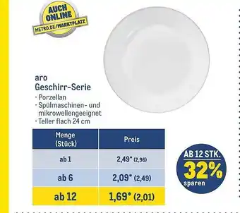 METRO Aro geschirr-serie Angebot