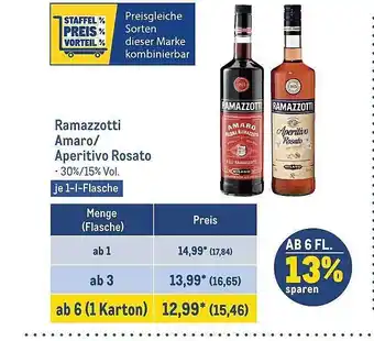 METRO Ramazzotti amaro oder aperitivo rosato Angebot