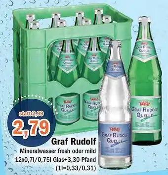 Aktiv Irma Graf rudolf mineralwasser fresh oder mild Angebot