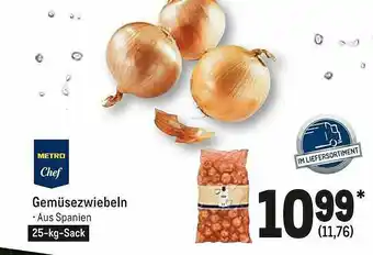 METRO Gemusezwiebeln Angebot