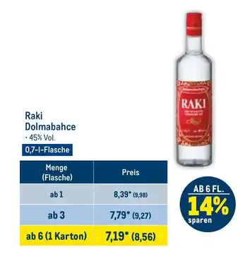 METRO Raki Dolmabahce 700ml Angebot