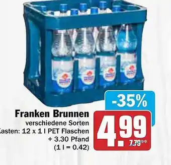 AEZ Franken brunnen Angebot