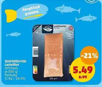 PENNY Seafood4you lachsfilet Angebot