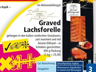 Norma Finest Gourmet Graved Lachsforelle Angebot