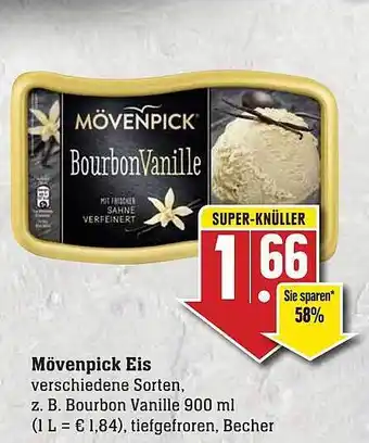 Scheck-in-Center Mövenpick eis Angebot