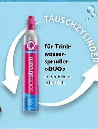 Kaufland Sodastream für trinkwassersprudler „duo“ Angebot