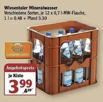 Globus Wiesentaler Mineralwasser Angebot