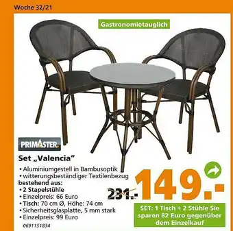 Globus Baumarkt Primaster Set „valencia” Angebot