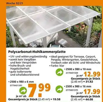 Globus Baumarkt Polycarbonat-hohlkammerplatte Angebot