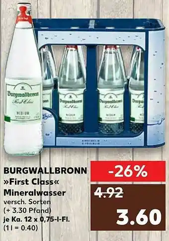 Kaufland Burgwallbrown >first Class< Minerawasser Angebot